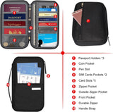 Travel Wallet & Family Passport Holder