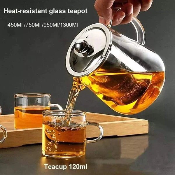 Heat Resistant Borosilicate Glass Jug