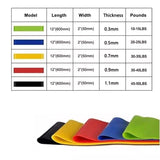 5pcs Resistance Bands