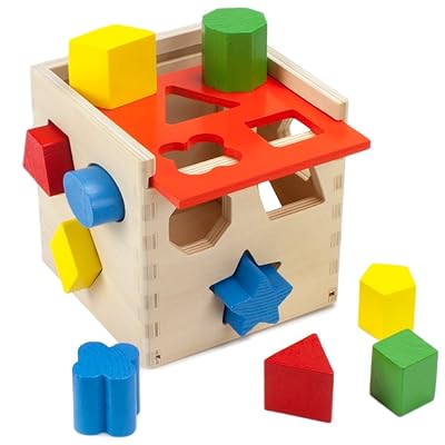 Intelligence box – Homelux Kenya