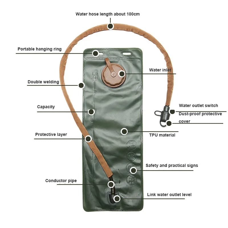 Water Bladder Hydration Homelux Kenya