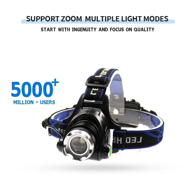 Tactical LED Headlamp