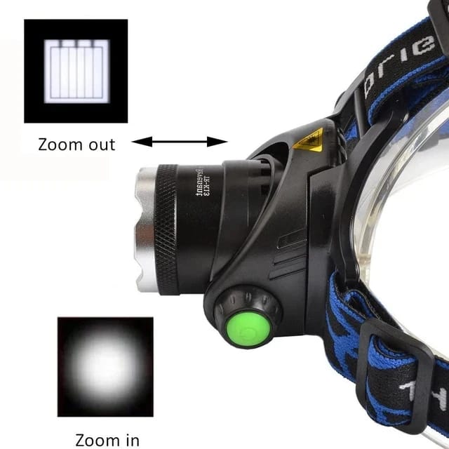 Tactical LED Headlamp