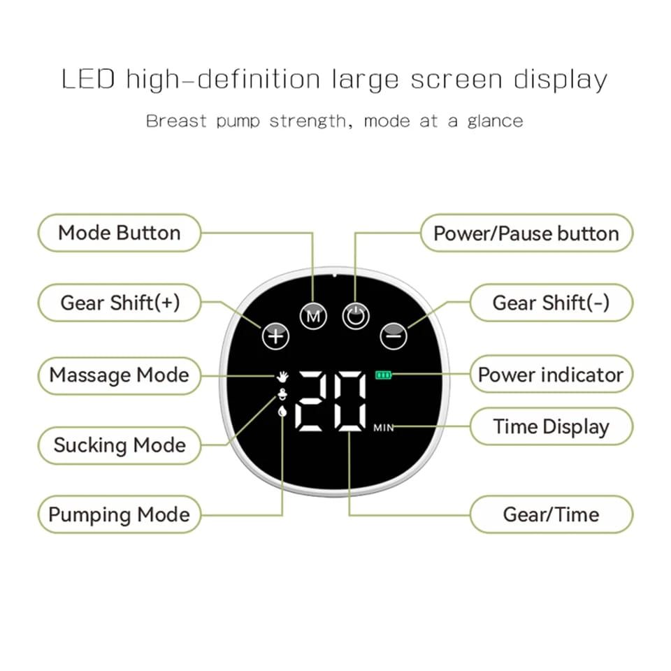 Wearable rechargeable electric pump