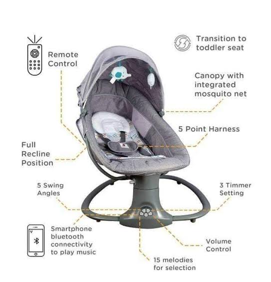 3 in 1 Mastela Deluxe Remote Control Bassinet Electric